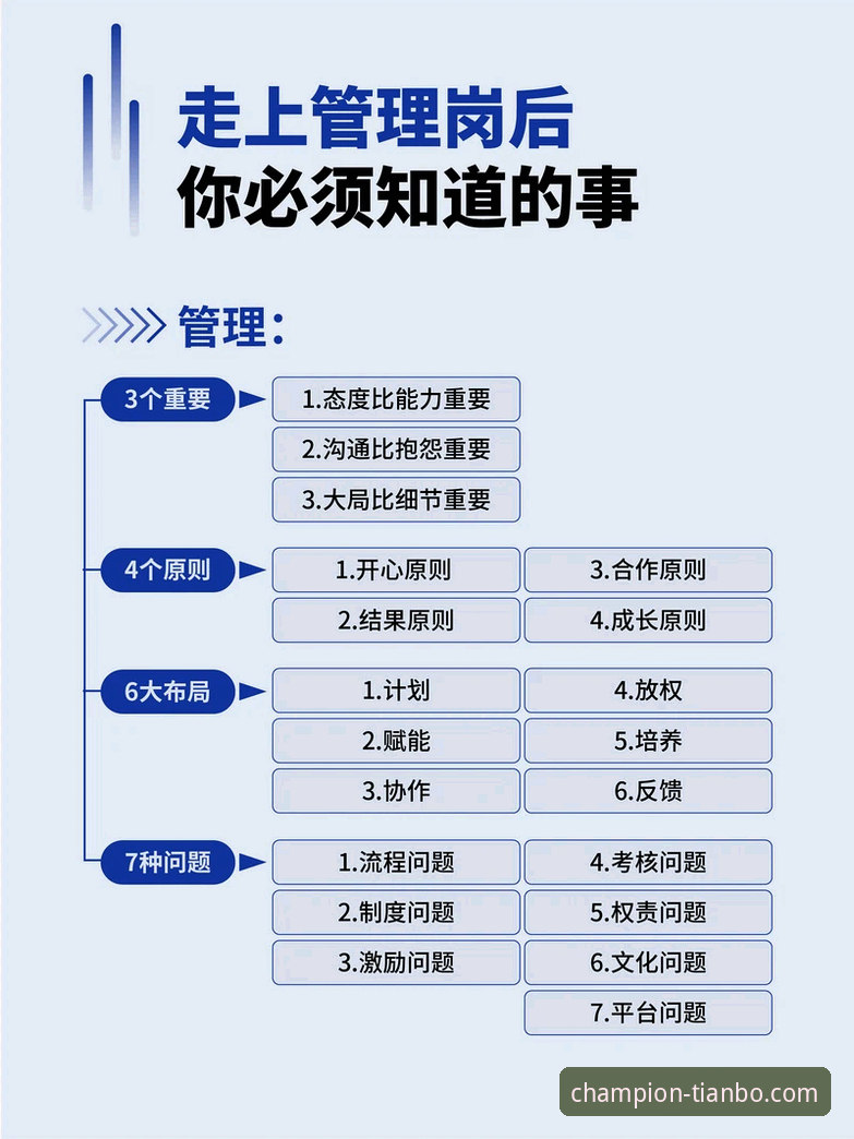 揭秘天博体育手机版注册全流程：从下载到登录的5个关键步骤