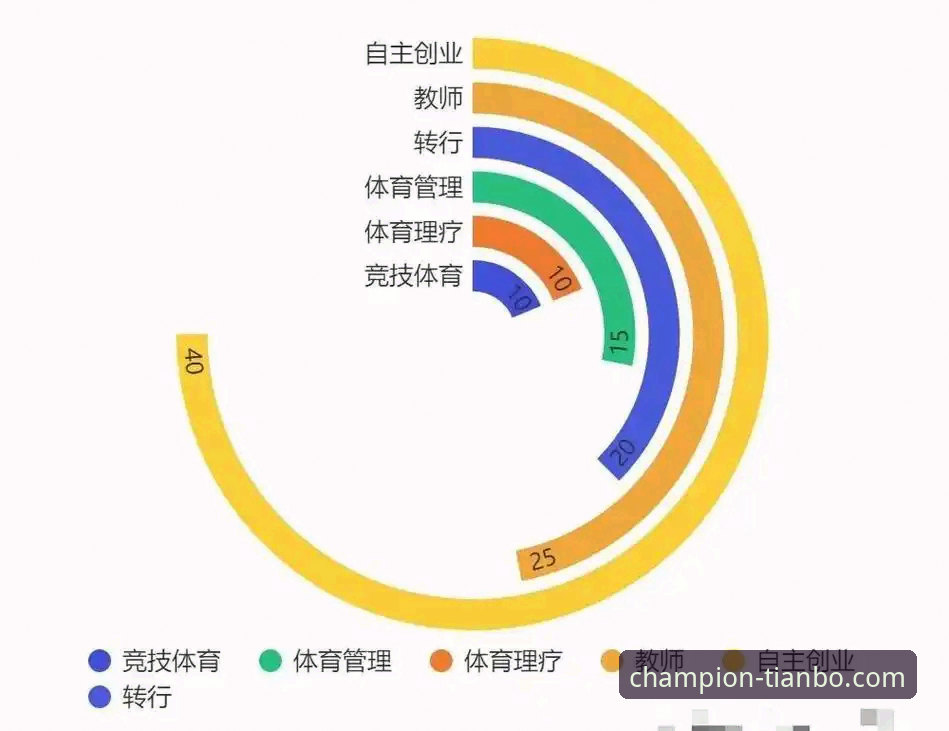 专业体育数据分析怎么下载？3个核心步骤与5个常见问题解答